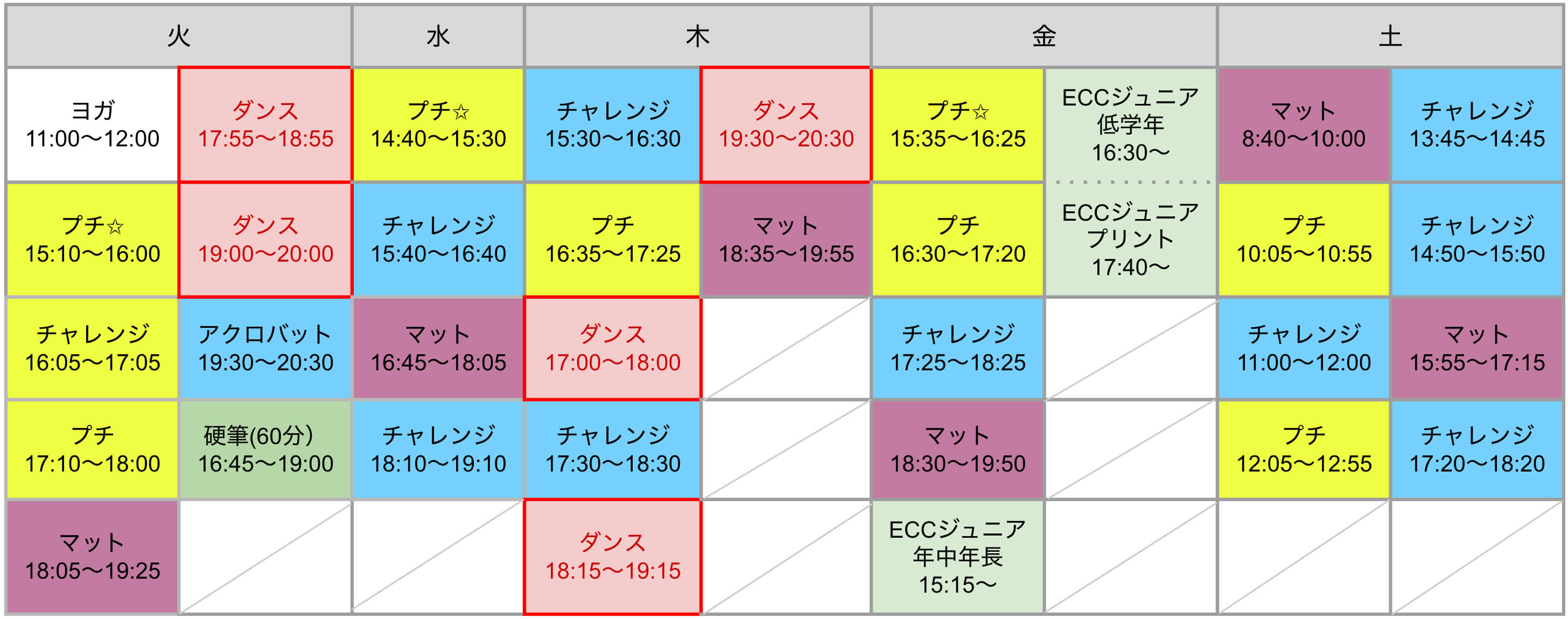 まんのう教室時間割